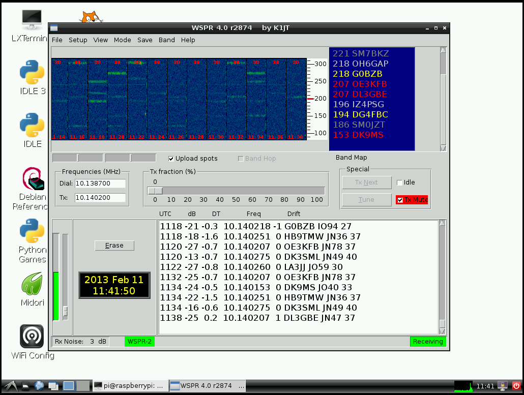 Raspberry Pi & WSPR