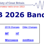 RSGB 2026 Band Plan